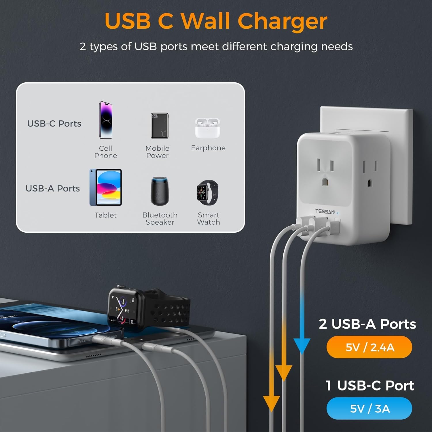 Germany France Travel Power Adapter, Schuko Adaptor with 4 Outlets 3 USB Ports (1 USB C)