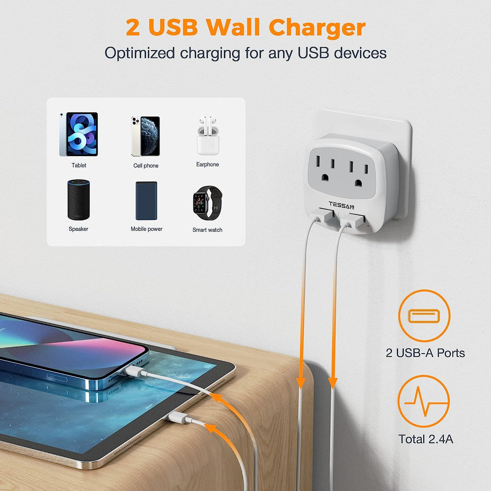 TESSAN Travel Adapters for Israel with 2 USB Ports 2 American Outlets