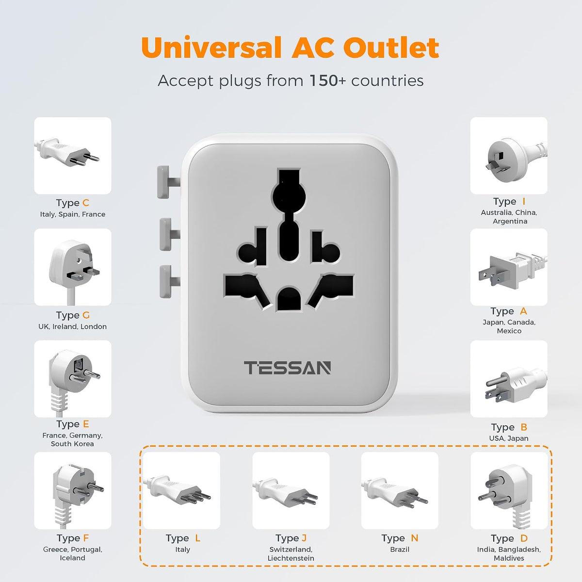 TESSAN 20W Universal Travel Adapter WTA10