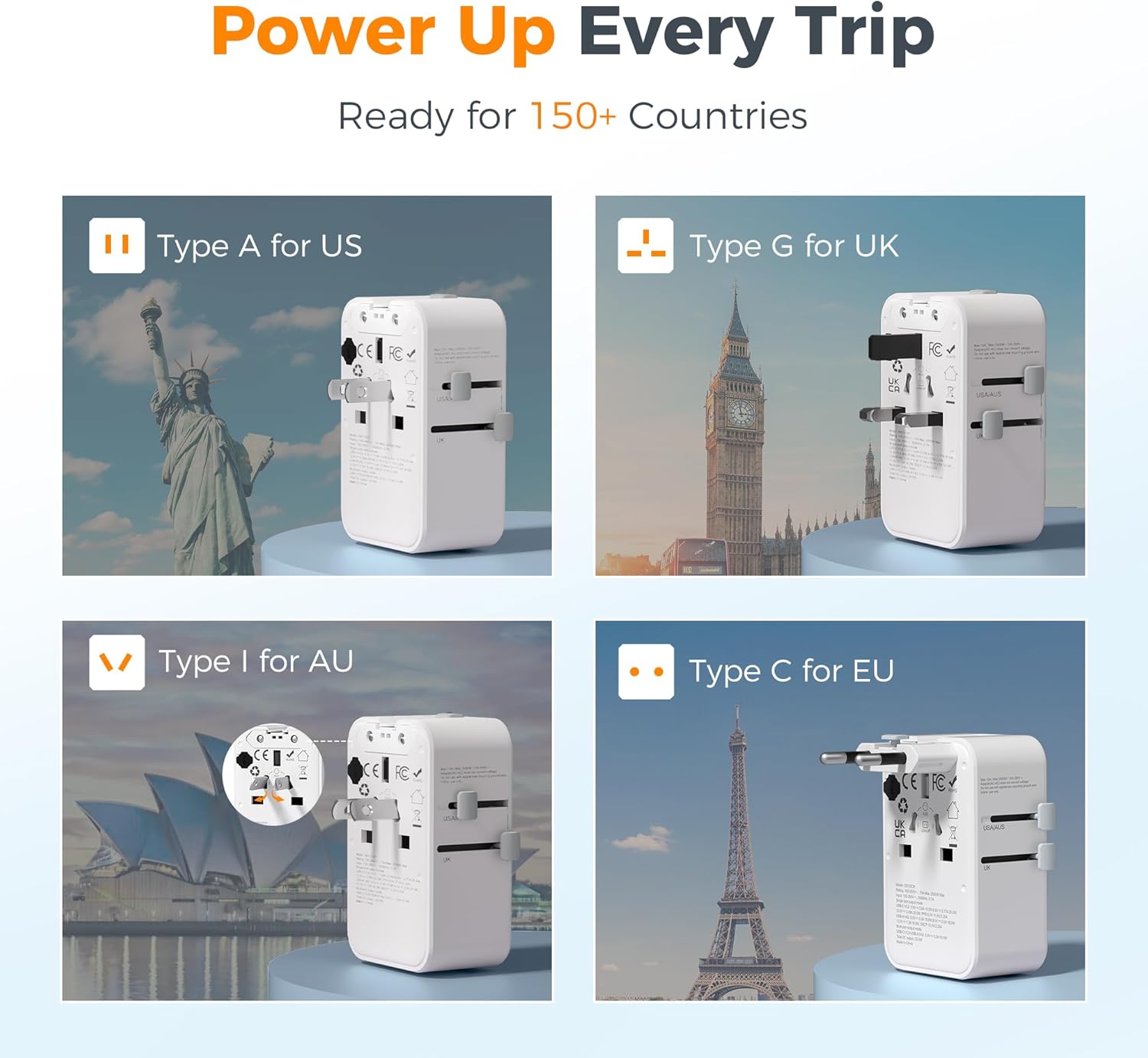 TESSAN Ultra Thin Universal Travel Adapter PD 25W