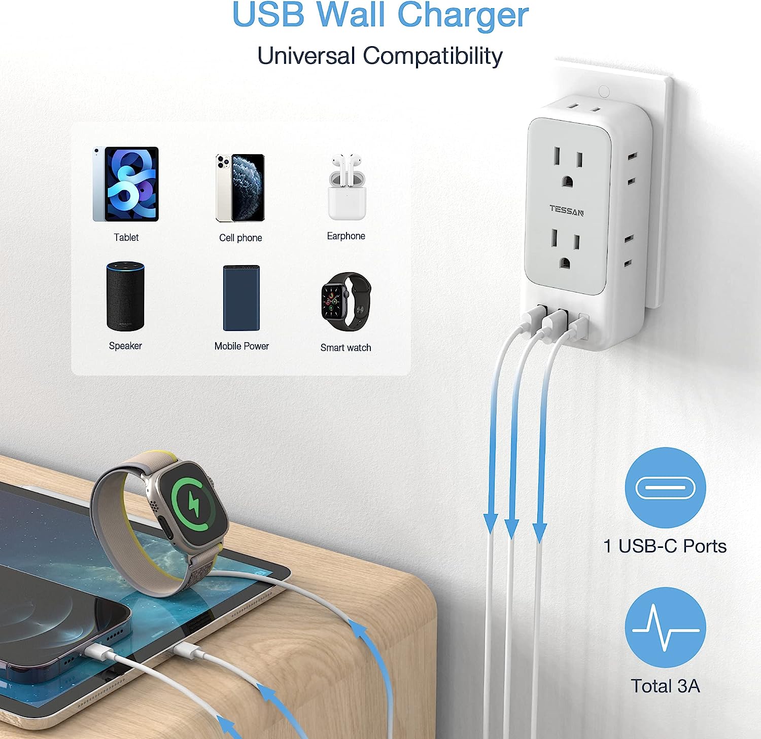 TESSAN Electrical 7 Outlet Splitter with 3 USB Wall Charger (1 USB C)