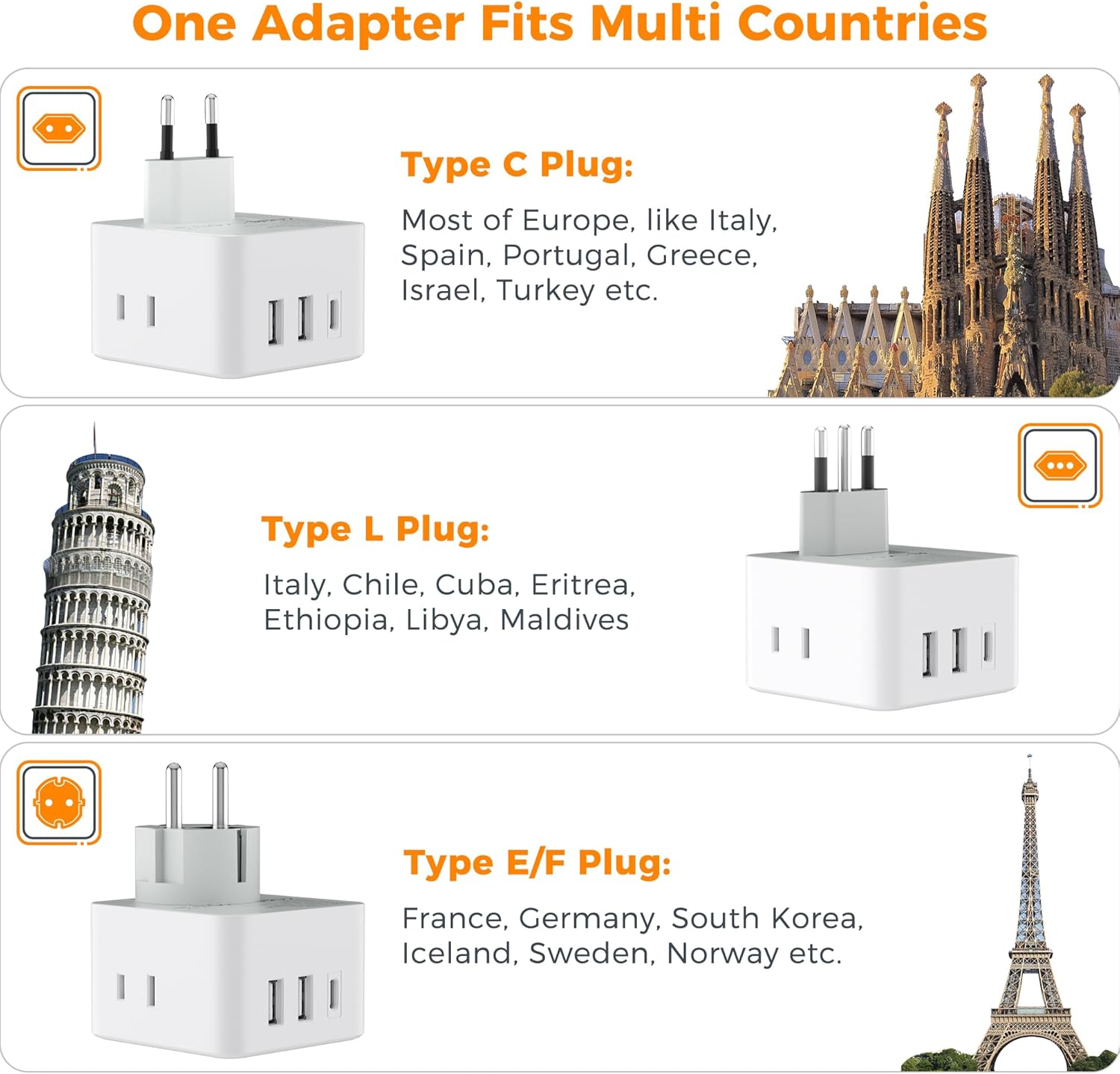 TESSAN Italy Travel Plug Adapter Kit, Detachable Converter with 3 USB Charger (1 USB C)