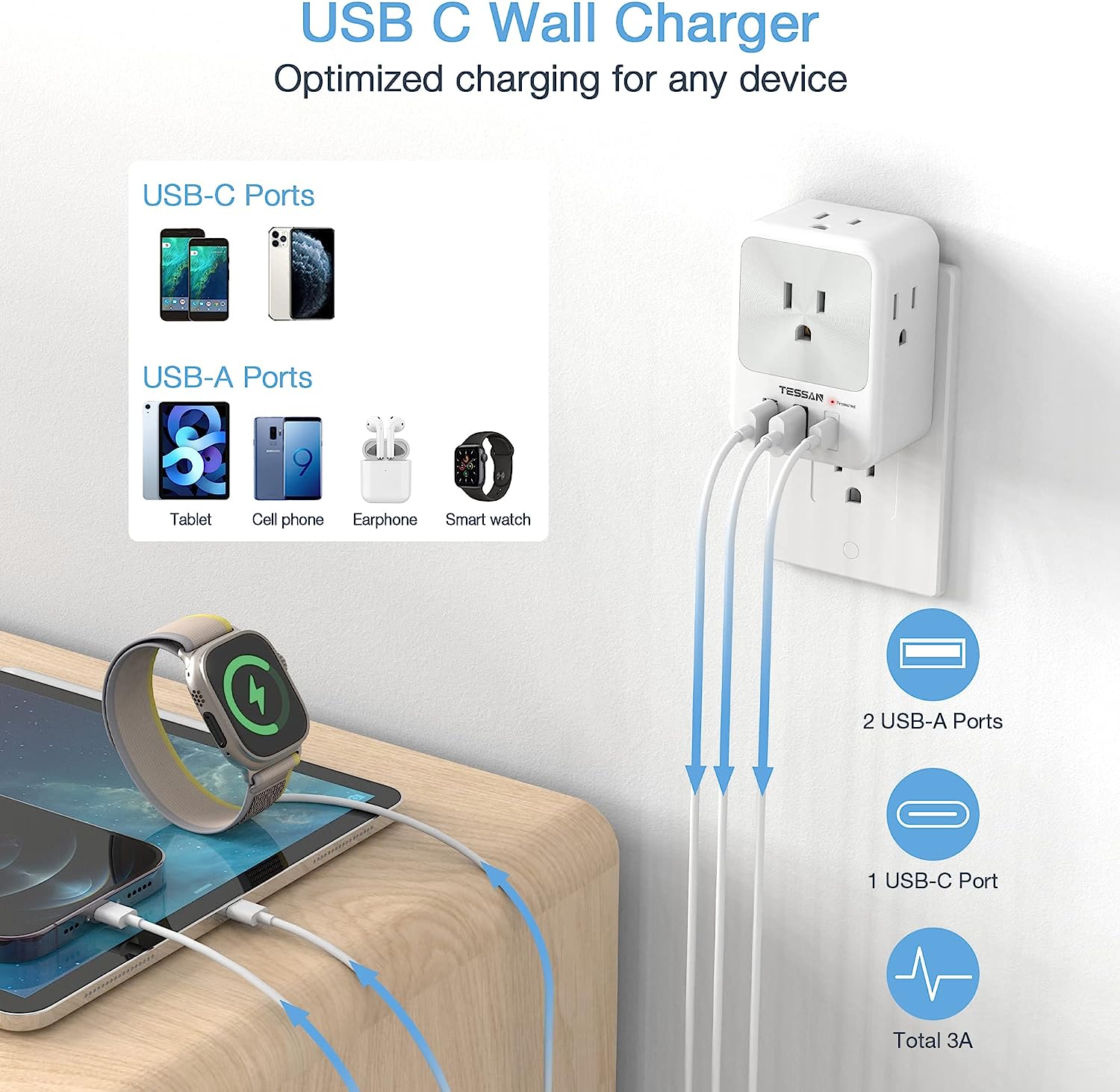 TESSAN Surge Protector Outlet Splitter with 4 AC Outlets 3 USB Ports (1 USB C Port)