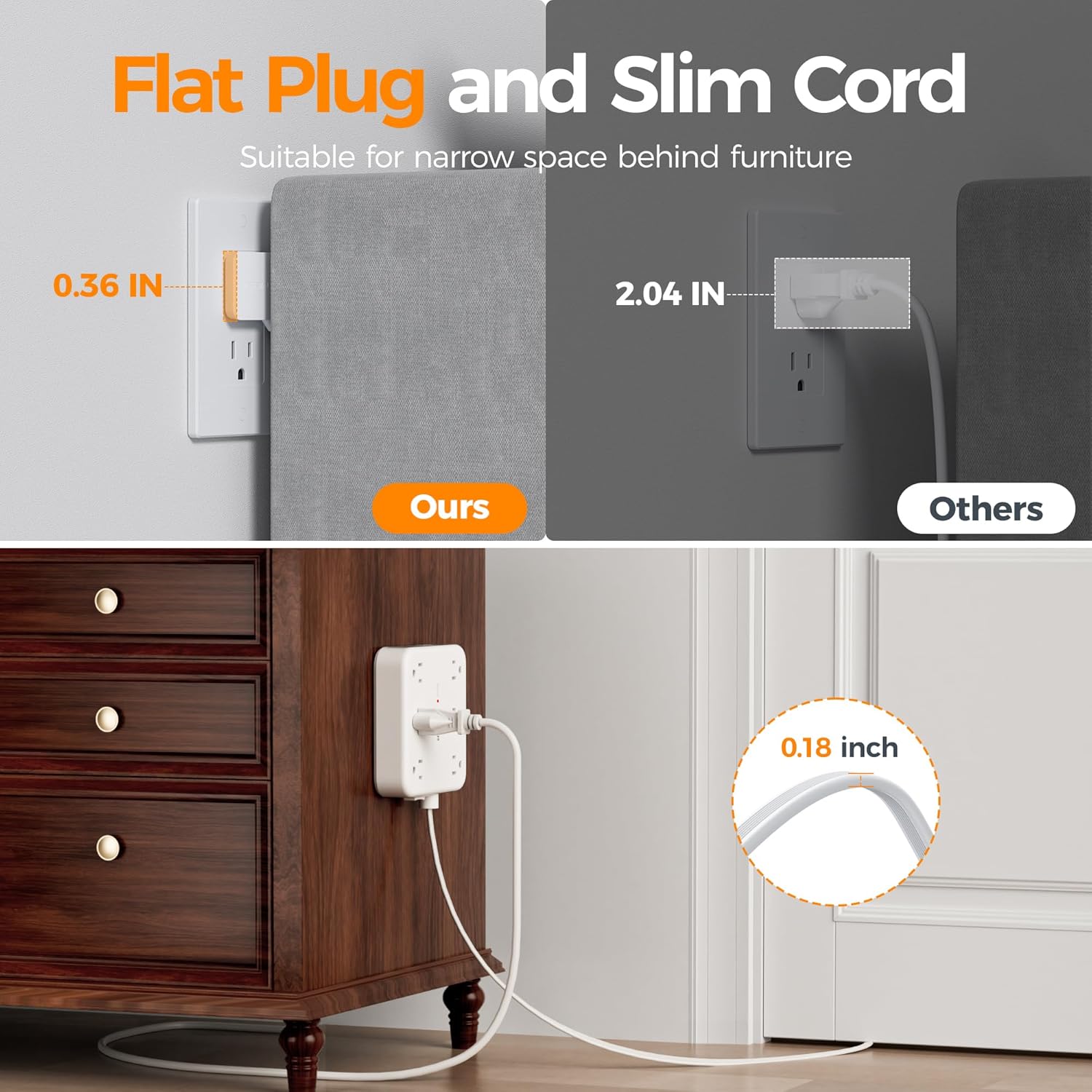 TESSAN 5 Ft Surge Protector Power Strip PS08