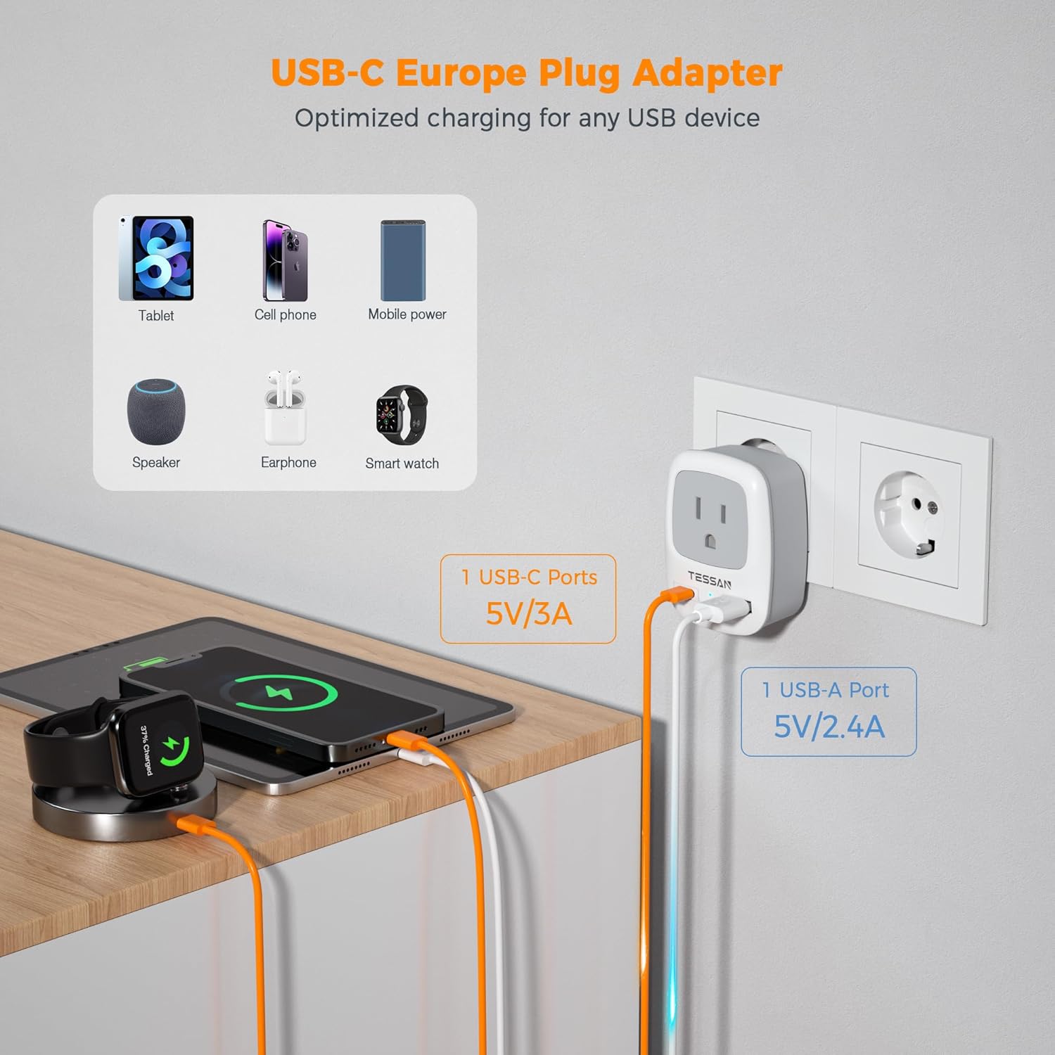 TESSAN International Power Plug with 2 USB Ports (1 USB C)