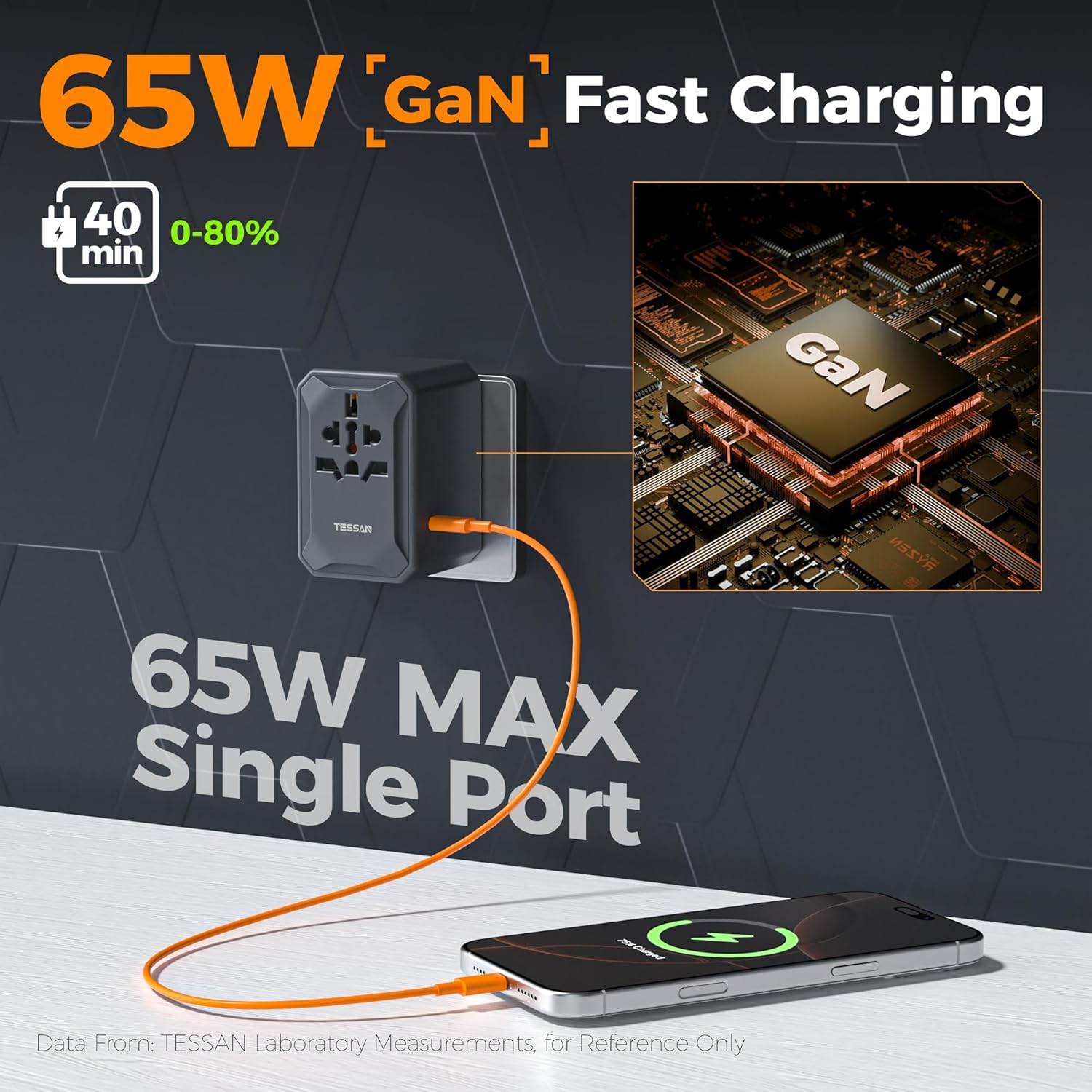 TESSAN GaN 65W Universal Travel Adapter WTA07