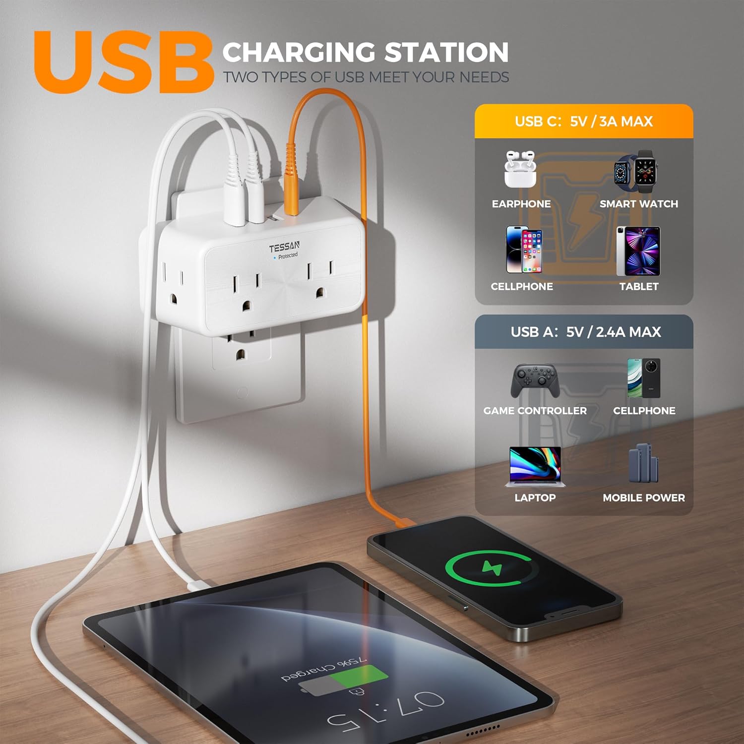 TESSAN Wall Surge Protector with 4 Electrical 3 Prong Outlet Splitter (1 USB C)