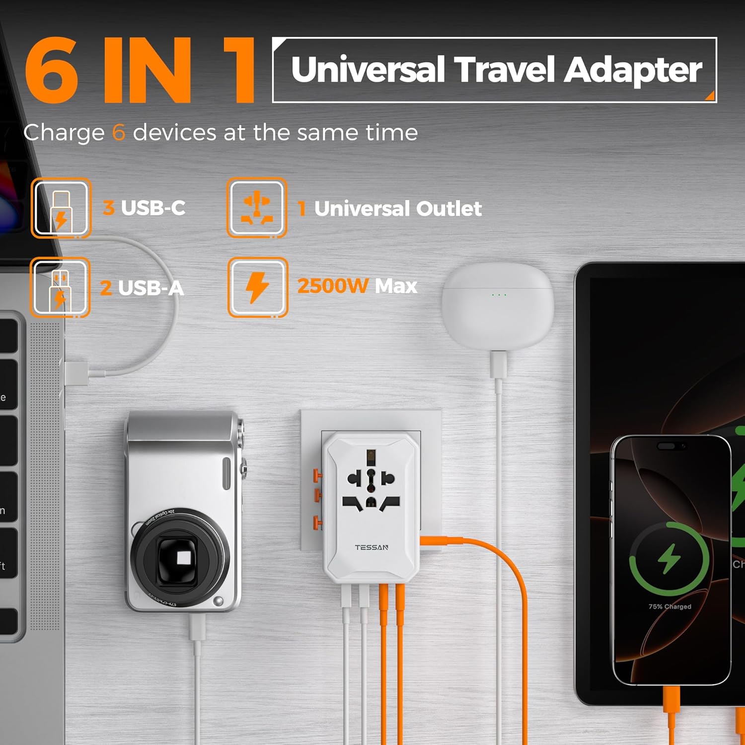 TESSAN 28W Universal Travel Adapter WTA06