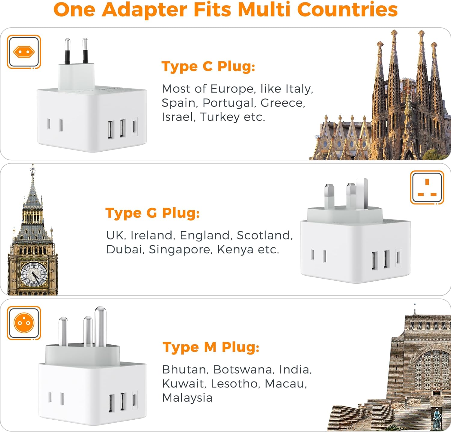 TESSAN All European UK Travel Plug Adapter Kit with 3 USB (1 USB C)