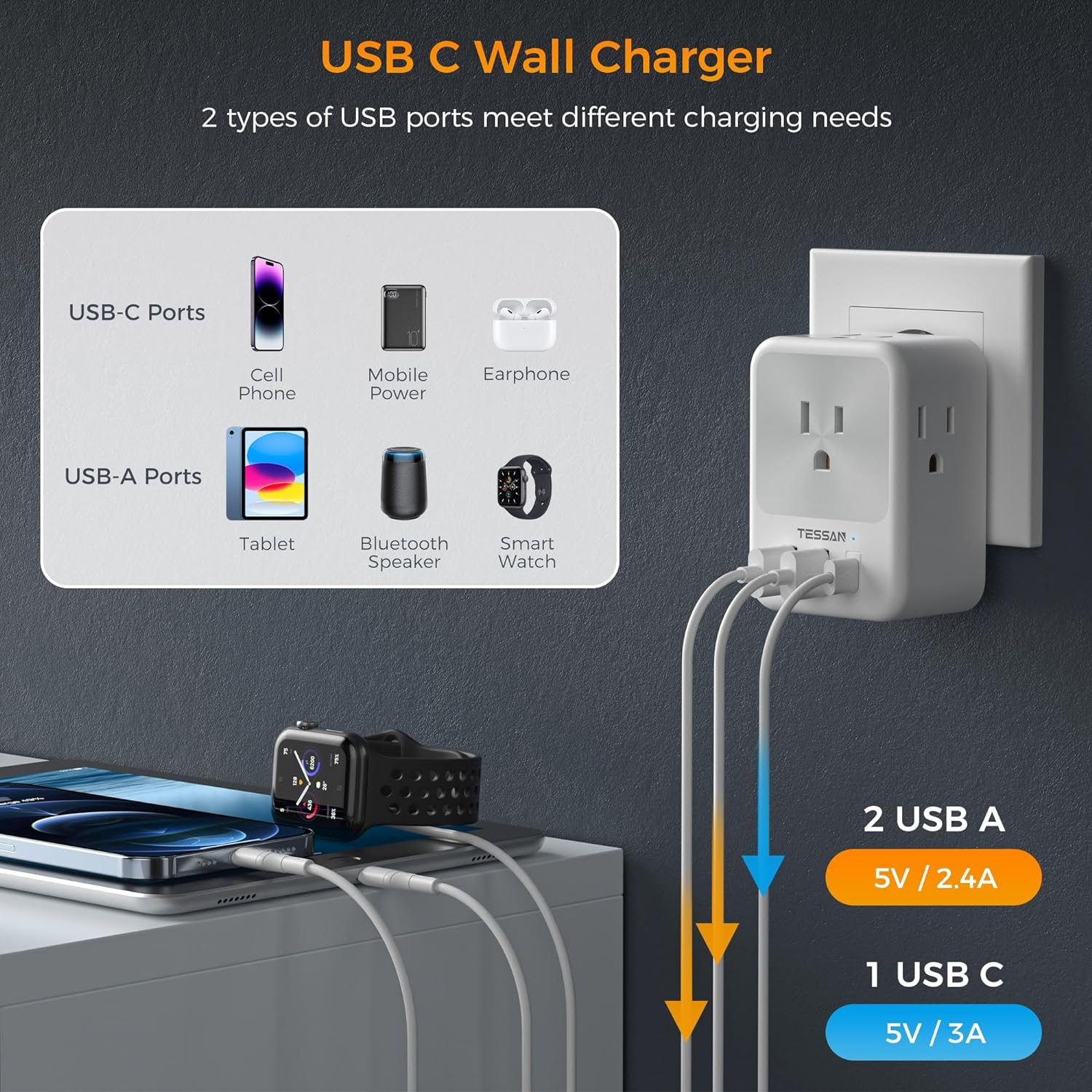 TESSAN US to Europe Power Adaptor with 4 Outlets and 1 USB C, 2 Packs