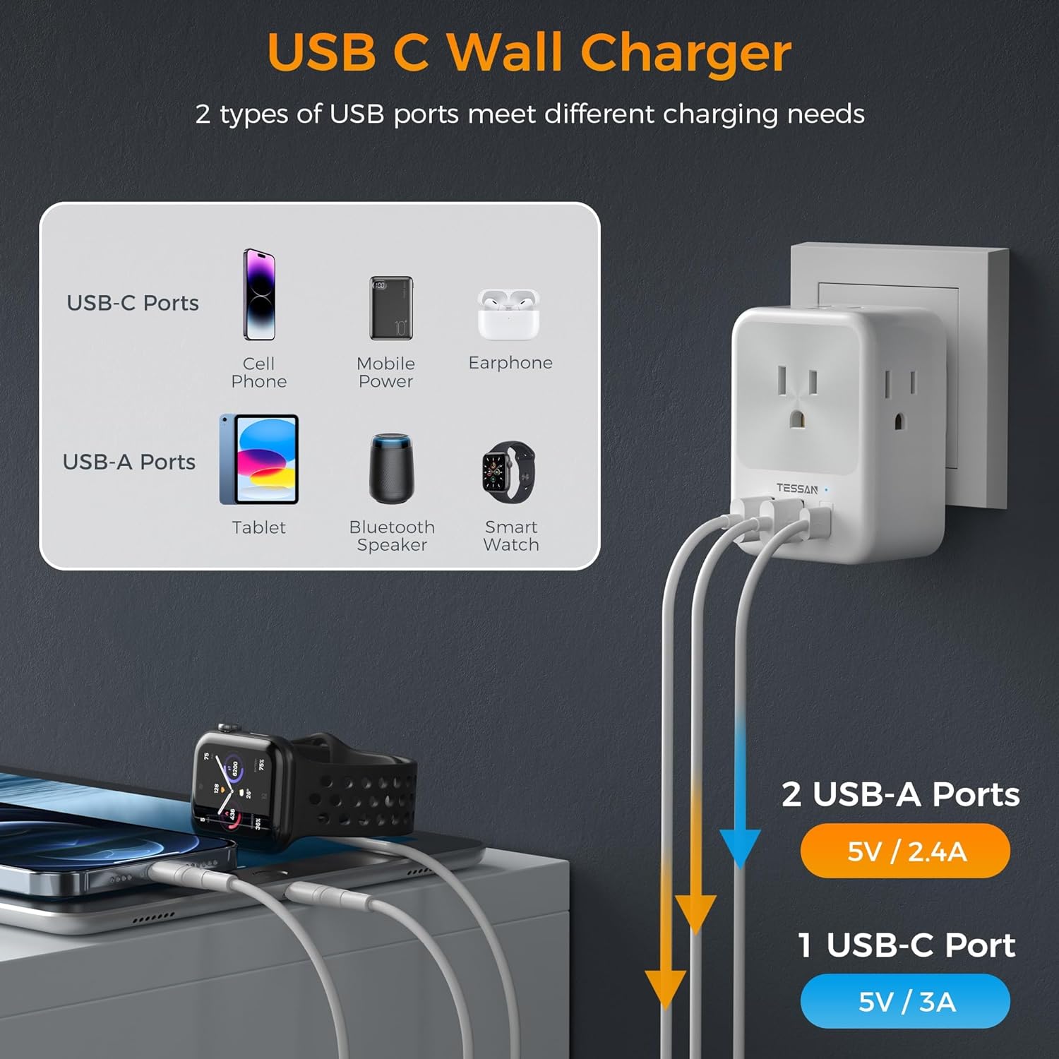 TESSAN US to UK Power Adaptor with 4 Outlets 3 USB Charger (1 USB C Port), UK Travel Plug Adapter 2 Pack