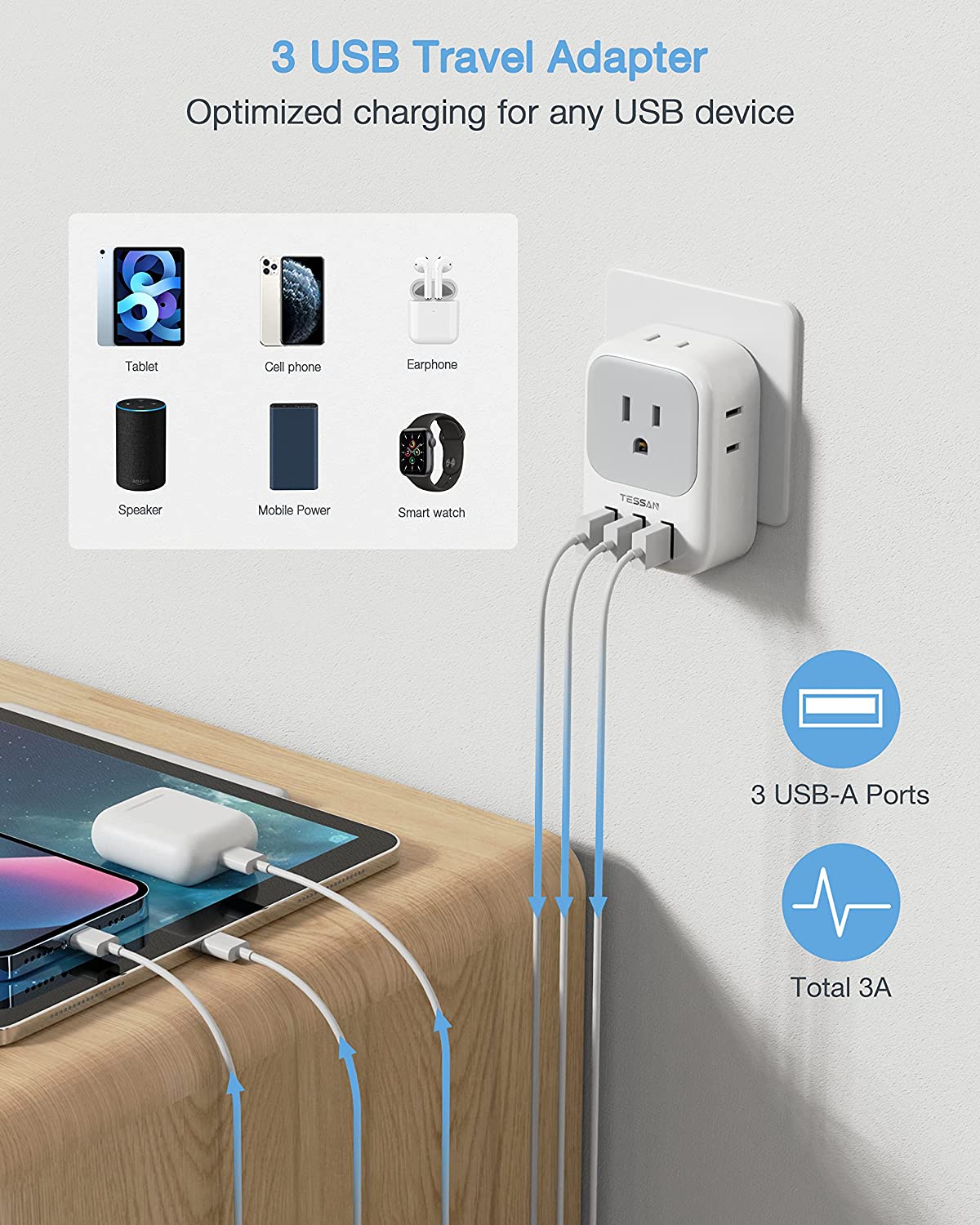 TESSAN US to Israel Travel Adaptor with 4 Outlets 3 USB Charging Ports