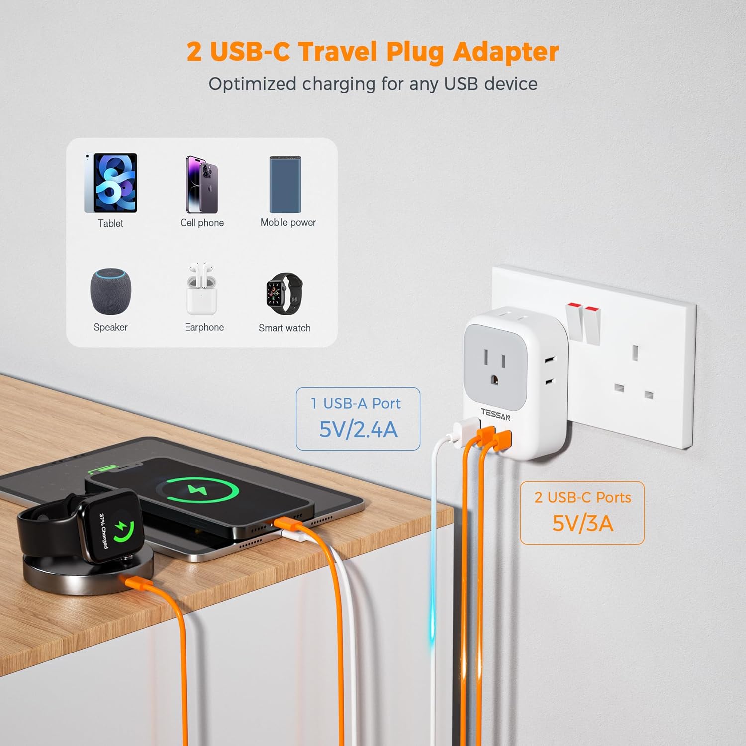 TESSAN US to UK Travel Adapter with 4 Outlets 2 USB C ports(Type G)