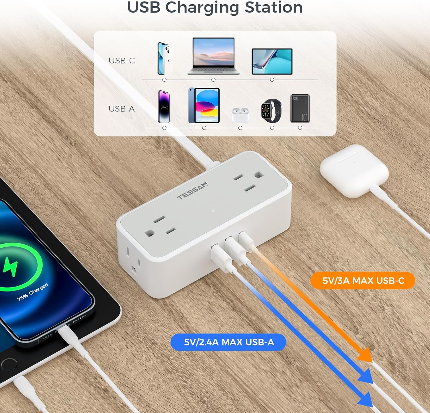 TESSAN 4 Outlets Ultra Thin Flat Plug Power Strip, 3 USB Wall Charger (1 USB C Port), Small Flat Extension Cord