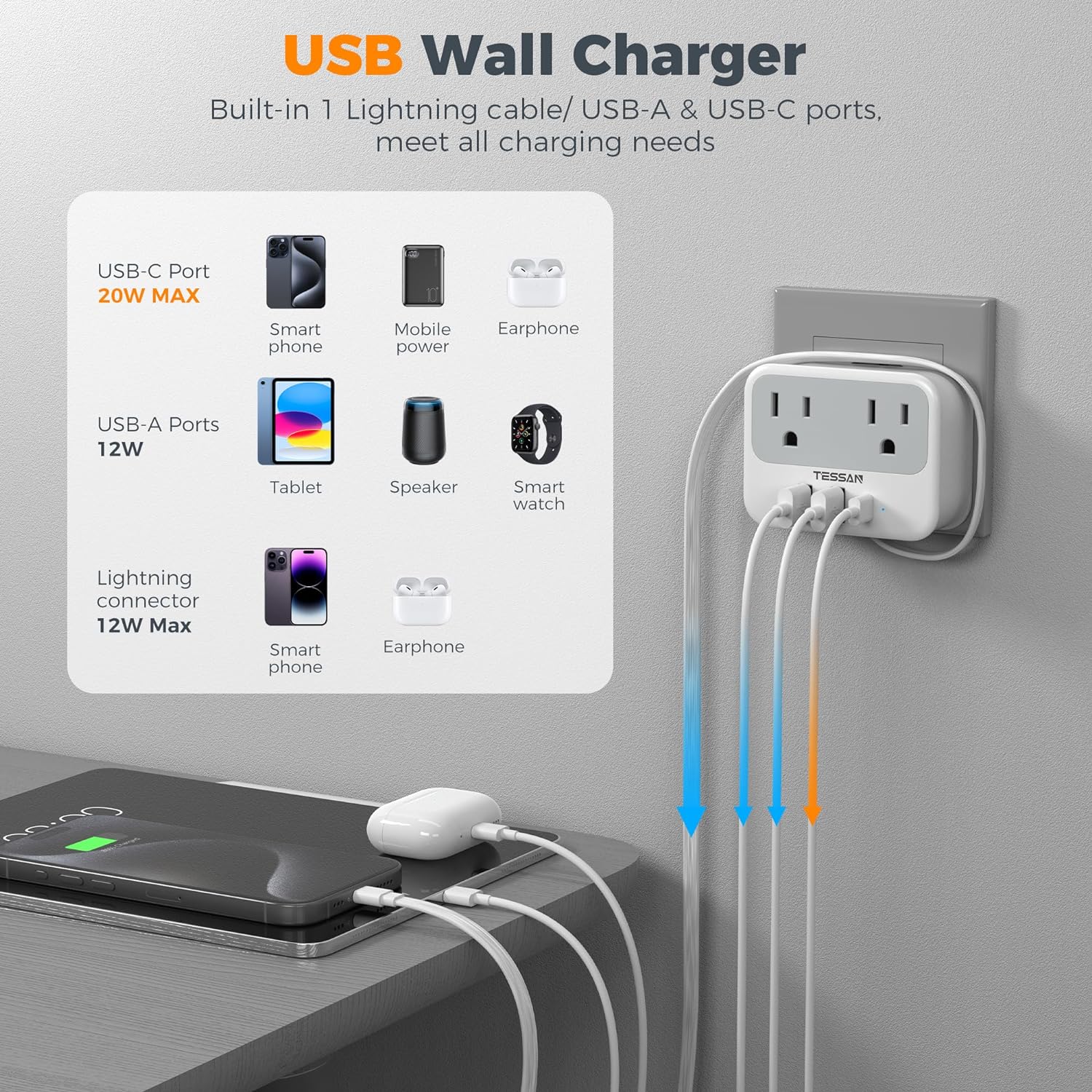 TESSAN European Travel Plug Adapter Built-in 1 Lightning Cable with USB C (Type C)