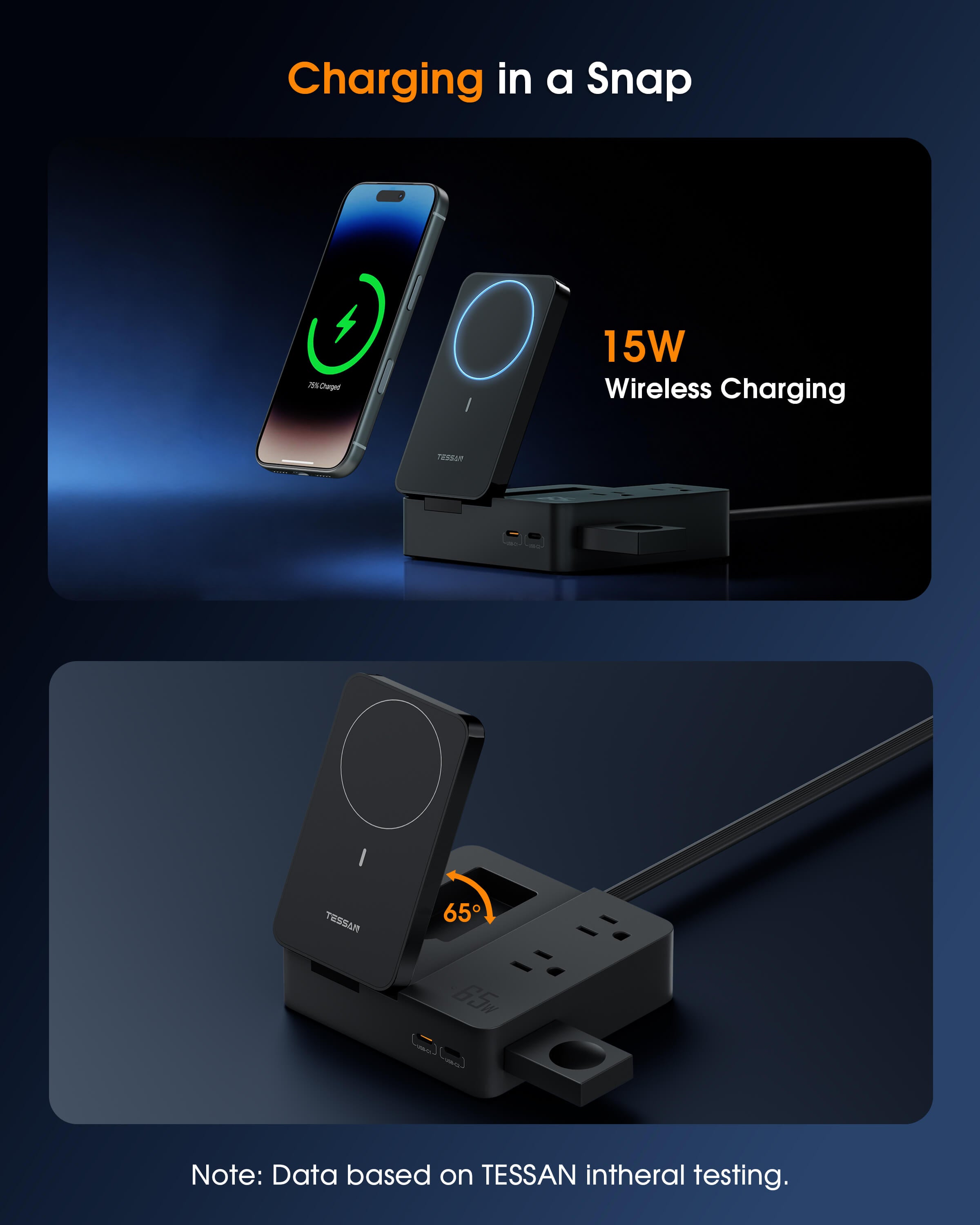 TESSAN Magic 65W 6-in-1 Desktop Charging Station
