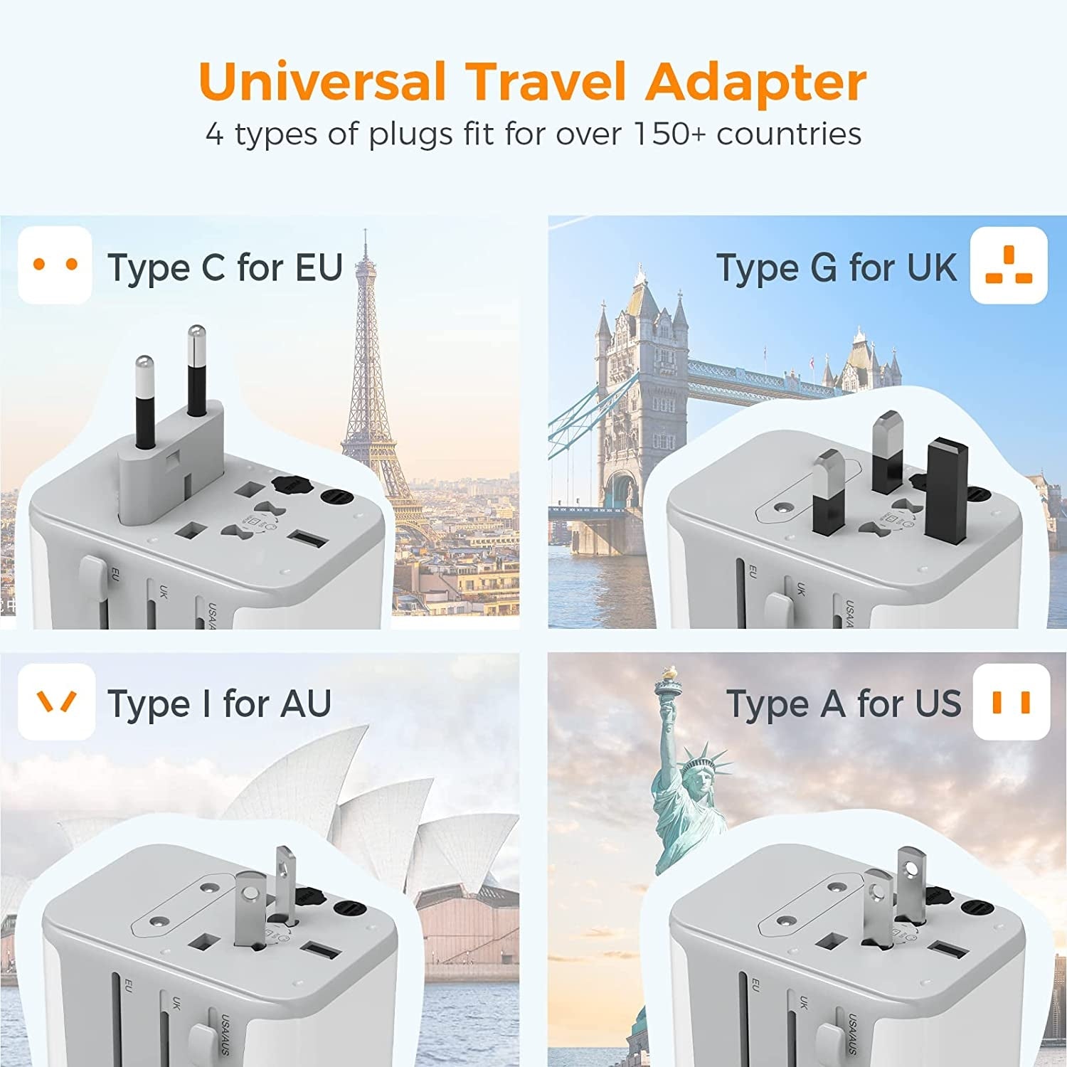 Universal Travel Adapter with 2 USB C and 2 USB A Ports (Fast Charging PD 17W)